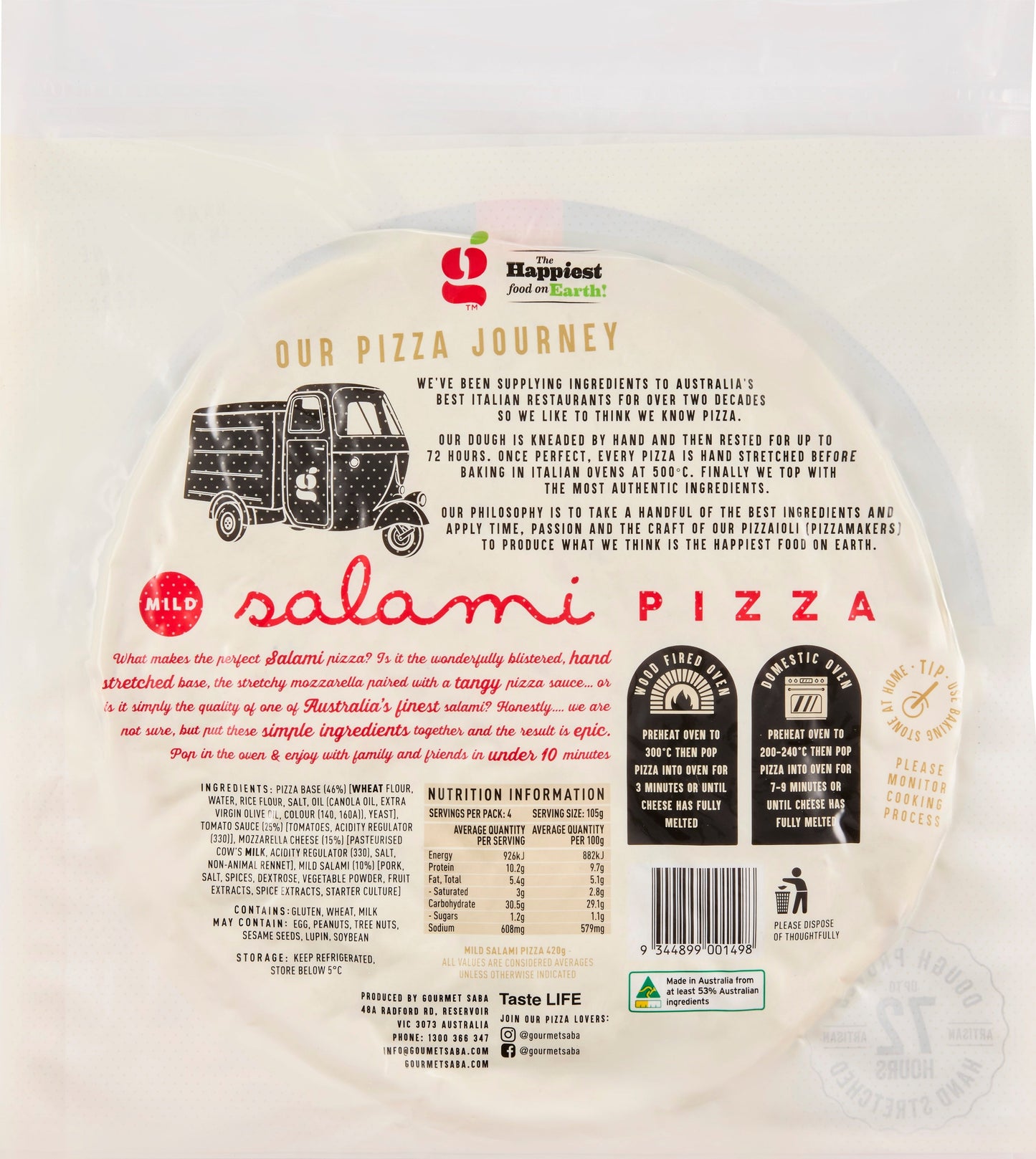 Premium Salami Pizza